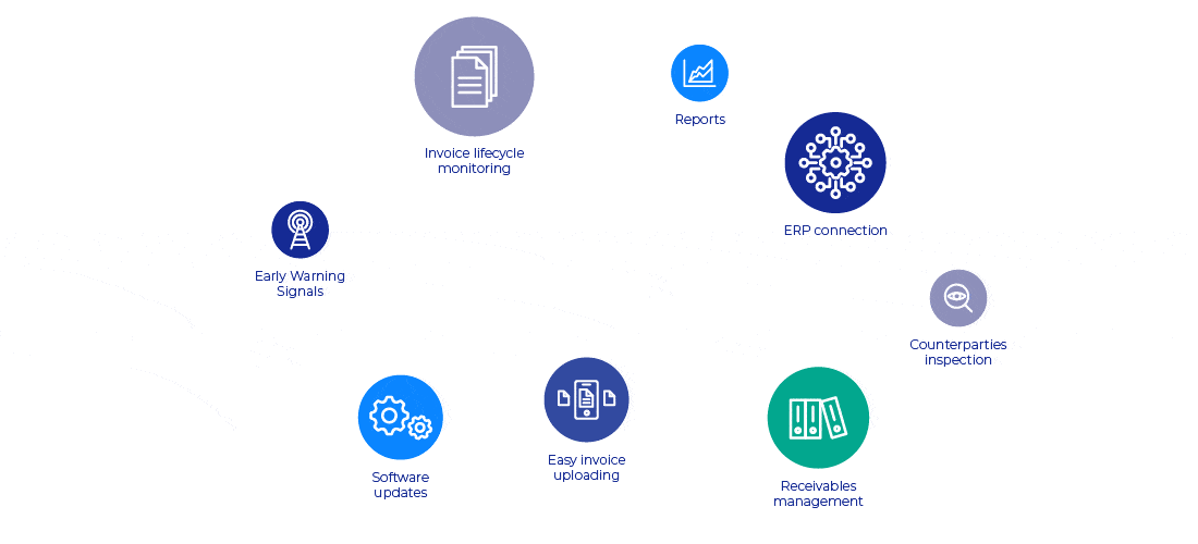 Comarch factoring cloud