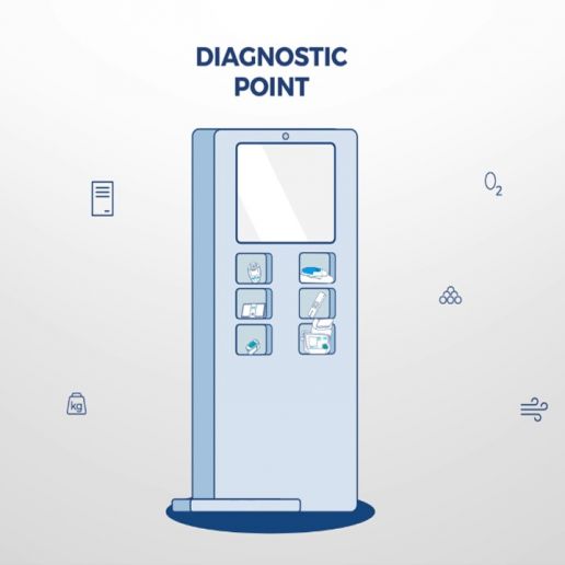 Whitepaper: Comarch Diagnostic Point